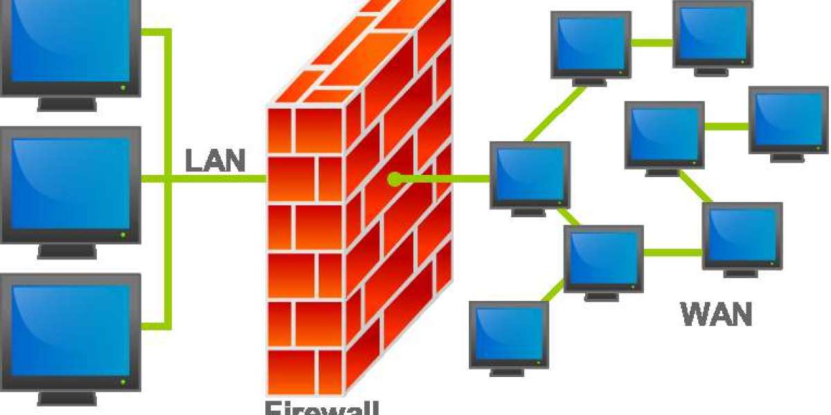 Network Security Firewall Market: Safeguarding the Digital Frontier
