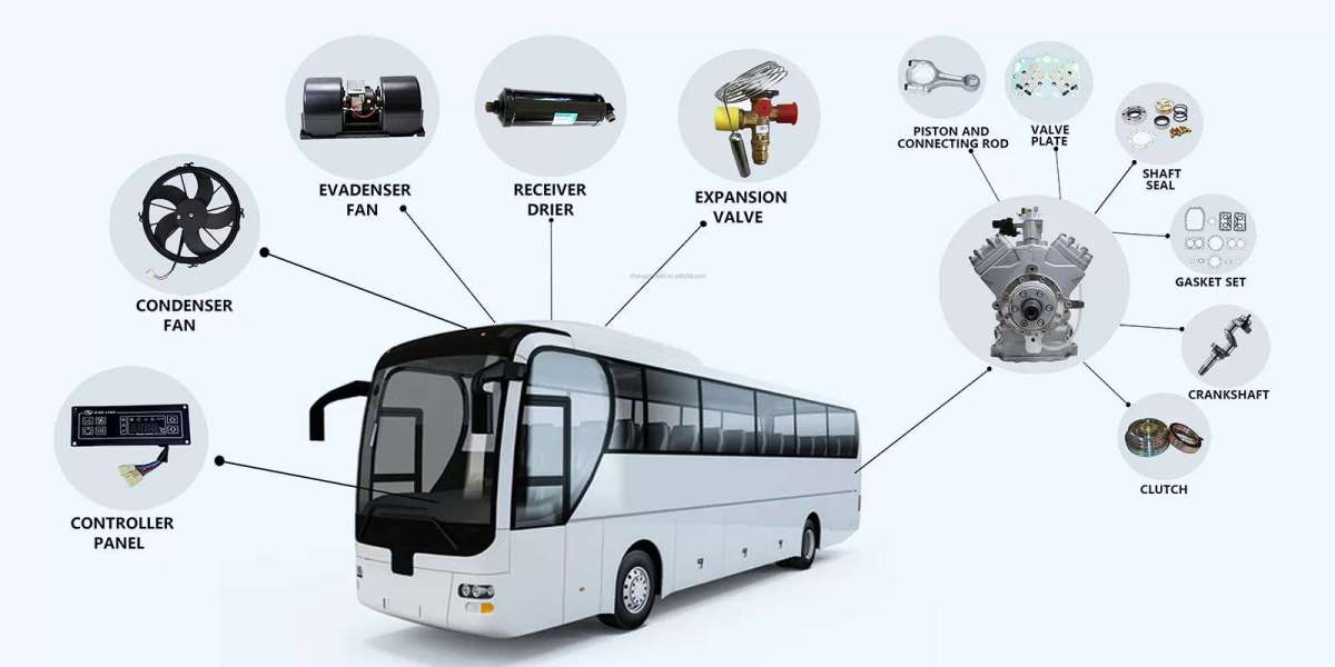 How Auto Repair Shops Pick the Right Auto Parts Supplier for Reliable Repairs in 2025