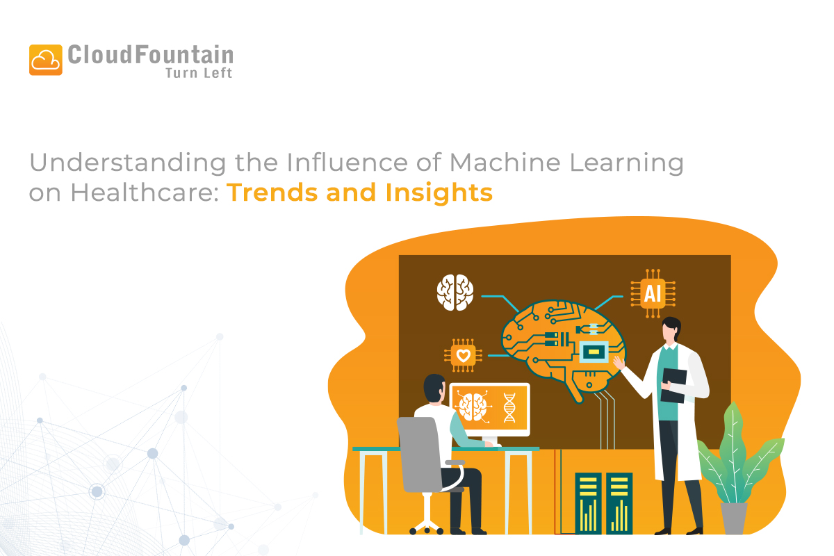 Understanding the Influence of Machine Learning on Healthcare: Trends and Insights