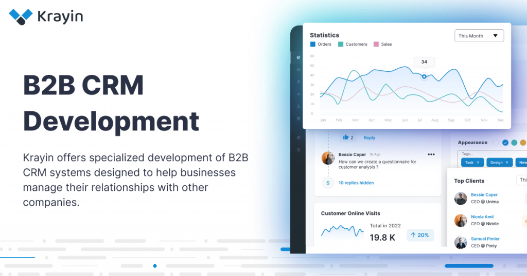 B2B CRM Software | Customer Relationship Management System
