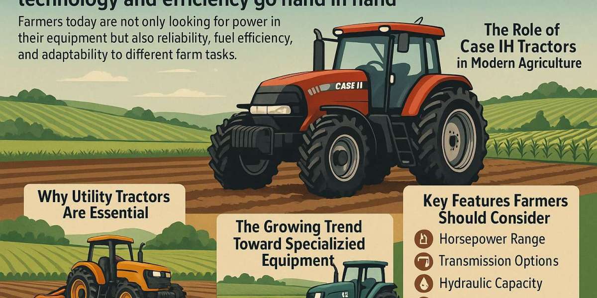 Choosing the Right Utility Tractors for Modern Farming Needs