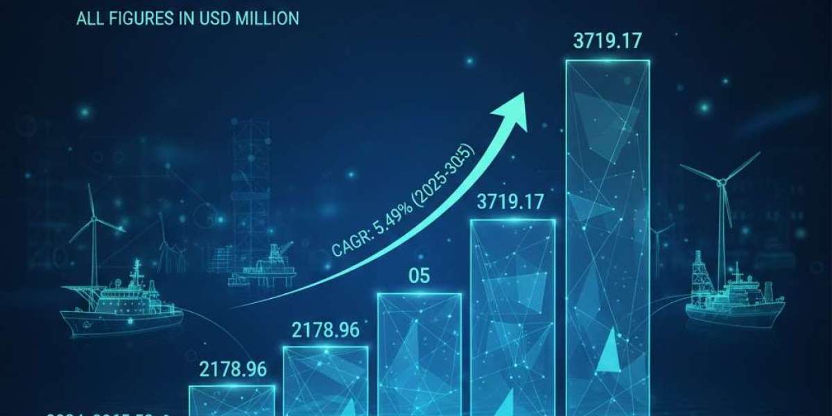 Autopilot to Autonomous: How Dynamic Positioning Systems Are Bridging the Future of Smart Shipping