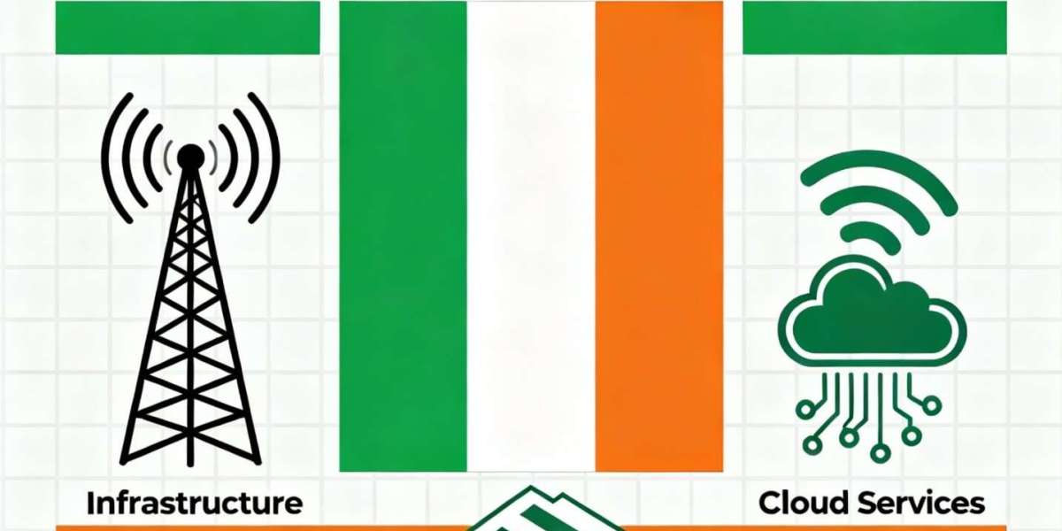 Ireland Policy Management in Telecom Market: Empowering Connectivity and Innovation