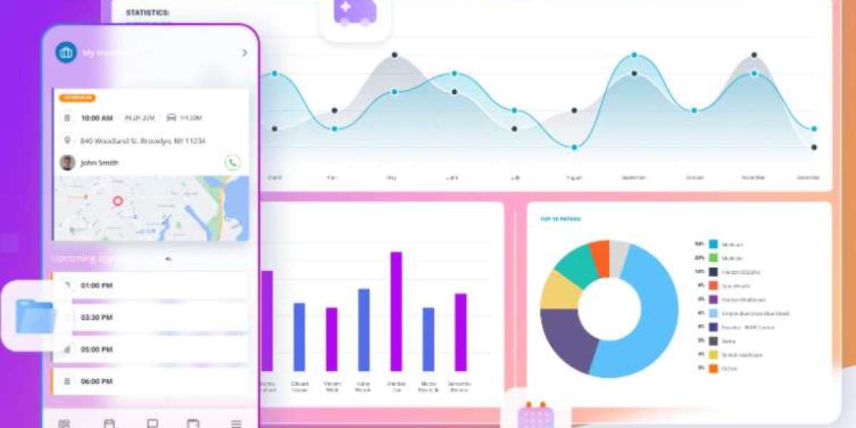 Brightree Software: A Complete Guide to Streamlined Home Healthcare & DME Management
