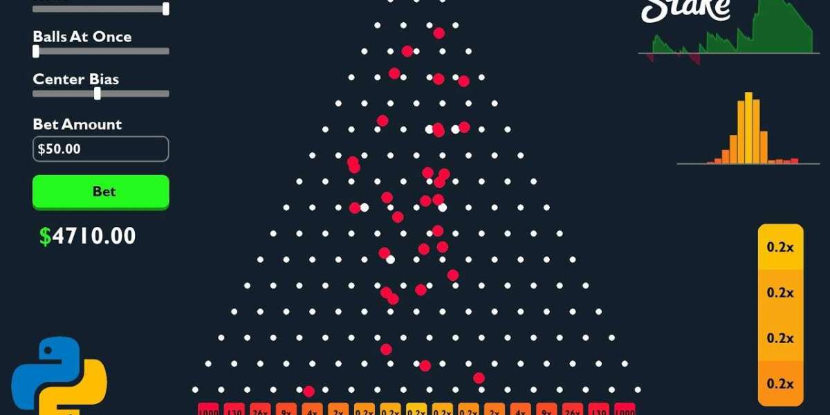 Хиби новачків в плінко