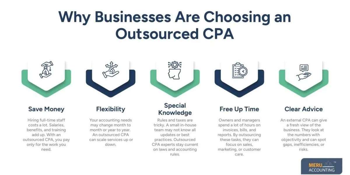 Outsourced CPA: A Flexible Solution for Modern Accounting Needs