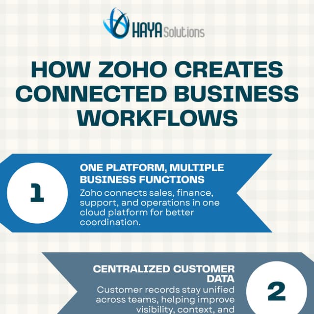 Centralized Data and Better Reporting with Zoho Solutions | PDF