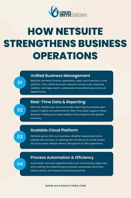 Driving Operational Efficiency with Automated ERP Solutions | PDF