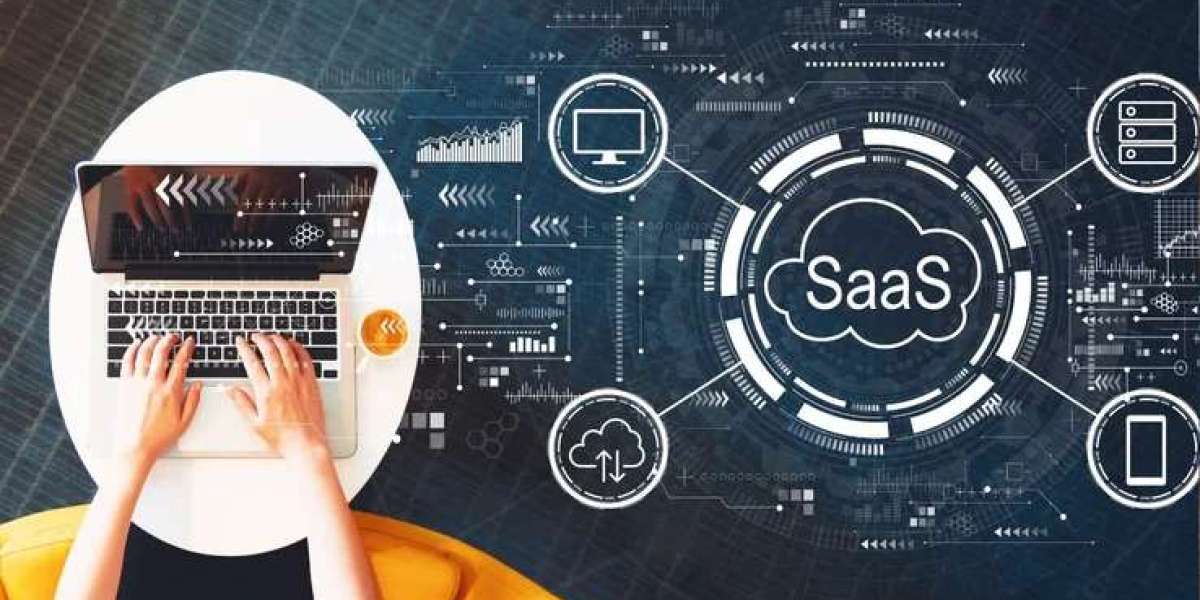 How Cloud-Based SaaS Improves Productivity and Reduces Costs