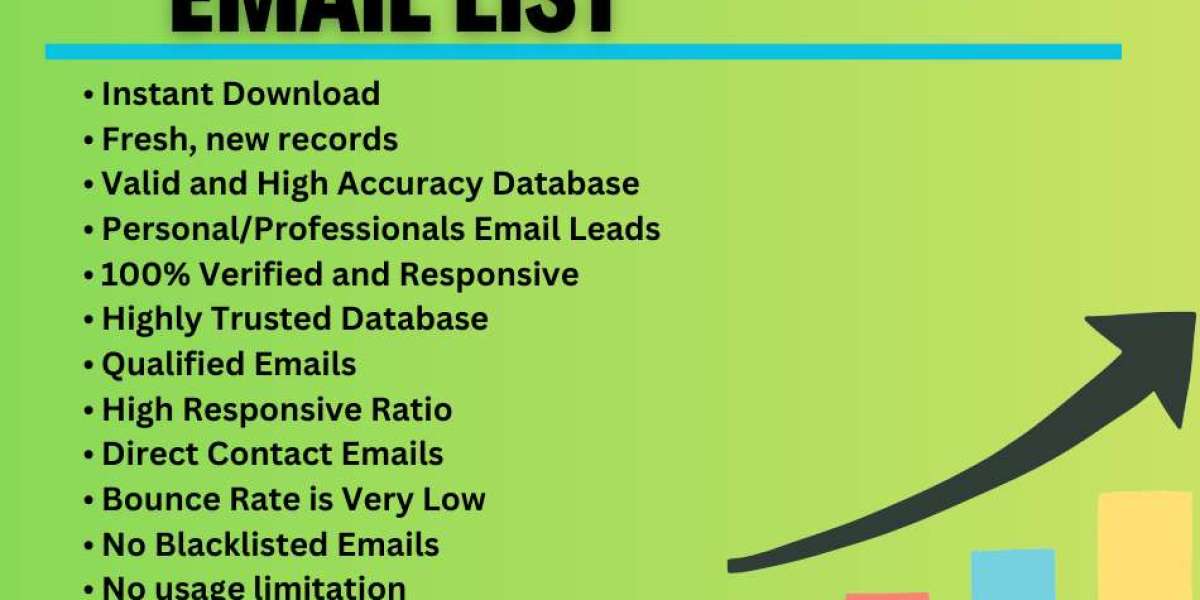 Netherlands Consumer Email List for Smart Marketing Growth