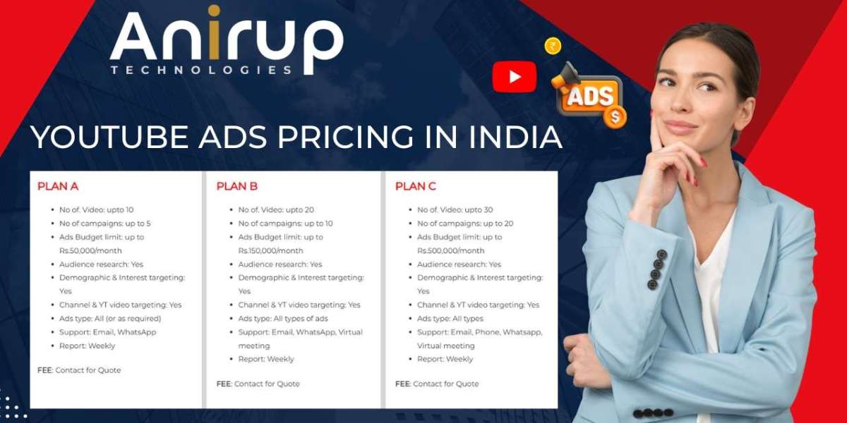YouTube Marketing Packages India – Grow Reach, Engagement & Conversions