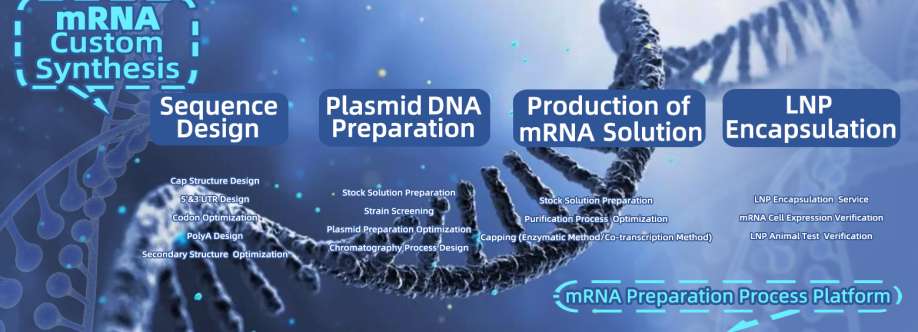 glpbio com Cover Image