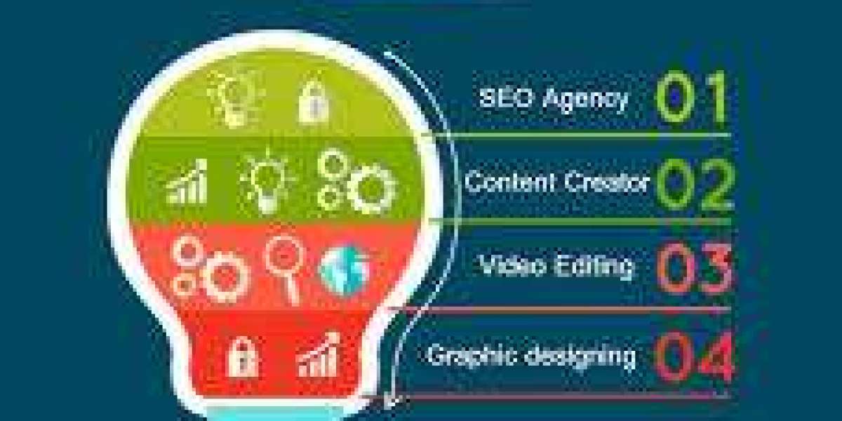 Five strategies we are capable of beautify your employer