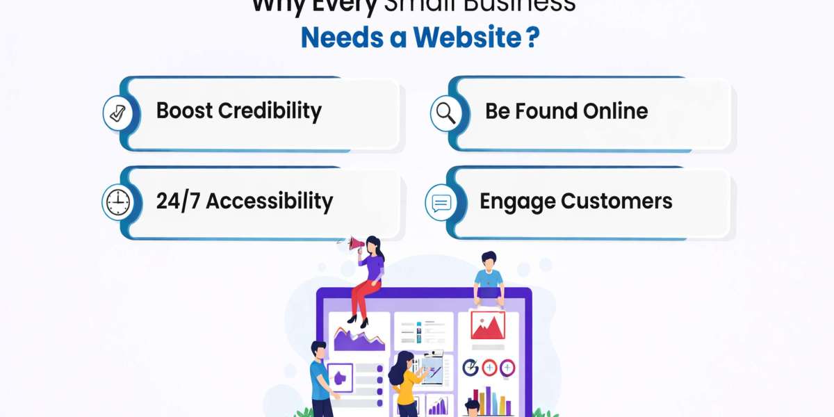 Why Choosing the Best Digital Marketing Company in Hyderabad Matters in 2026