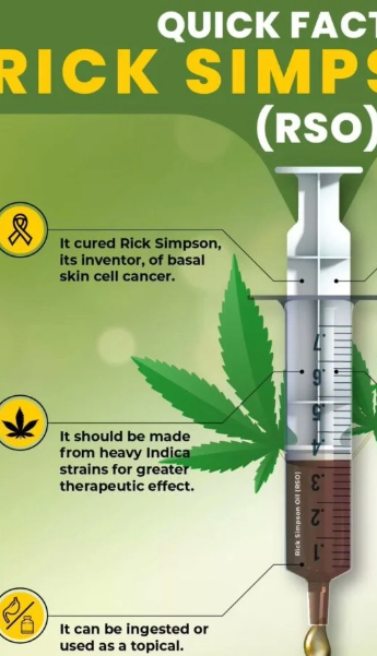 Buy rick simpson oil for cancer