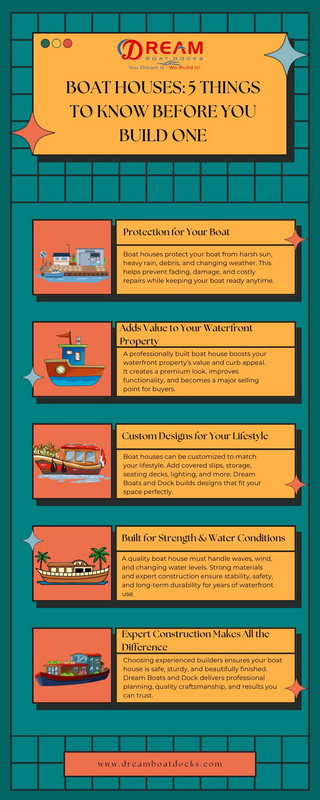 Boat Houses 5 Things to Know Before You Build One — Postimages