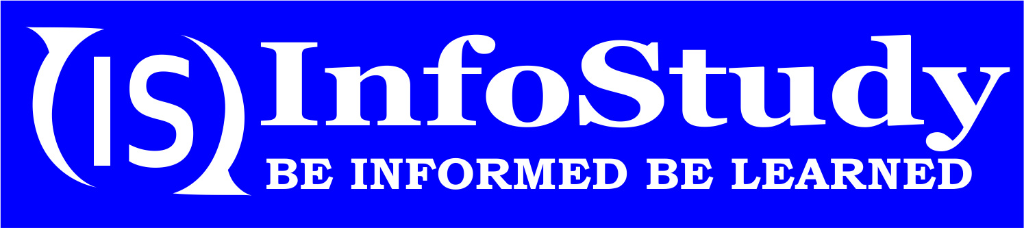 Best Coaching for IIT JAM Maths