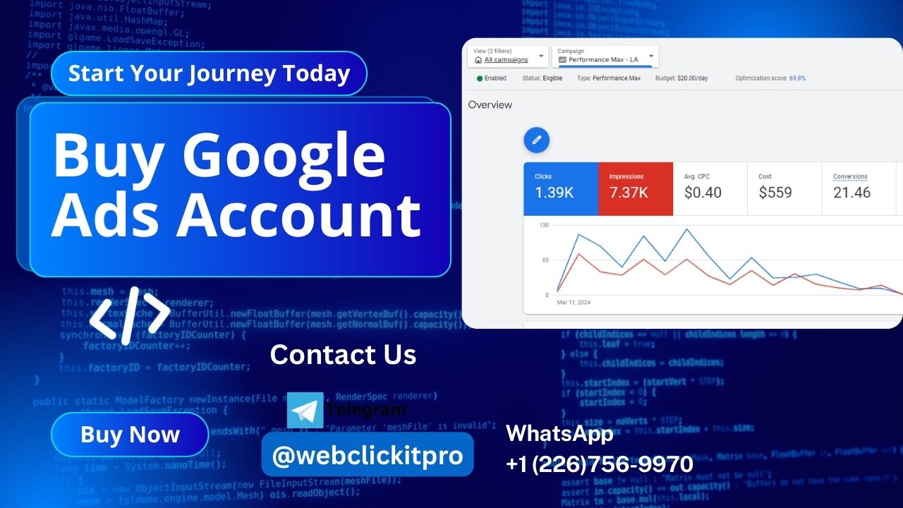 Buy Google Ads Accounts With Threshold - Buy Google Ads Agency Account