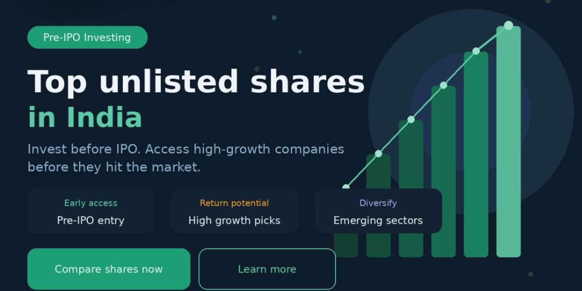 Top Unlisted Shares in India for High Returns