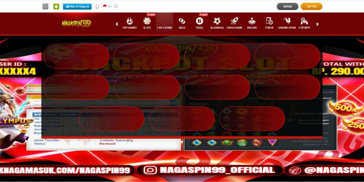 Understanding Situs Slot