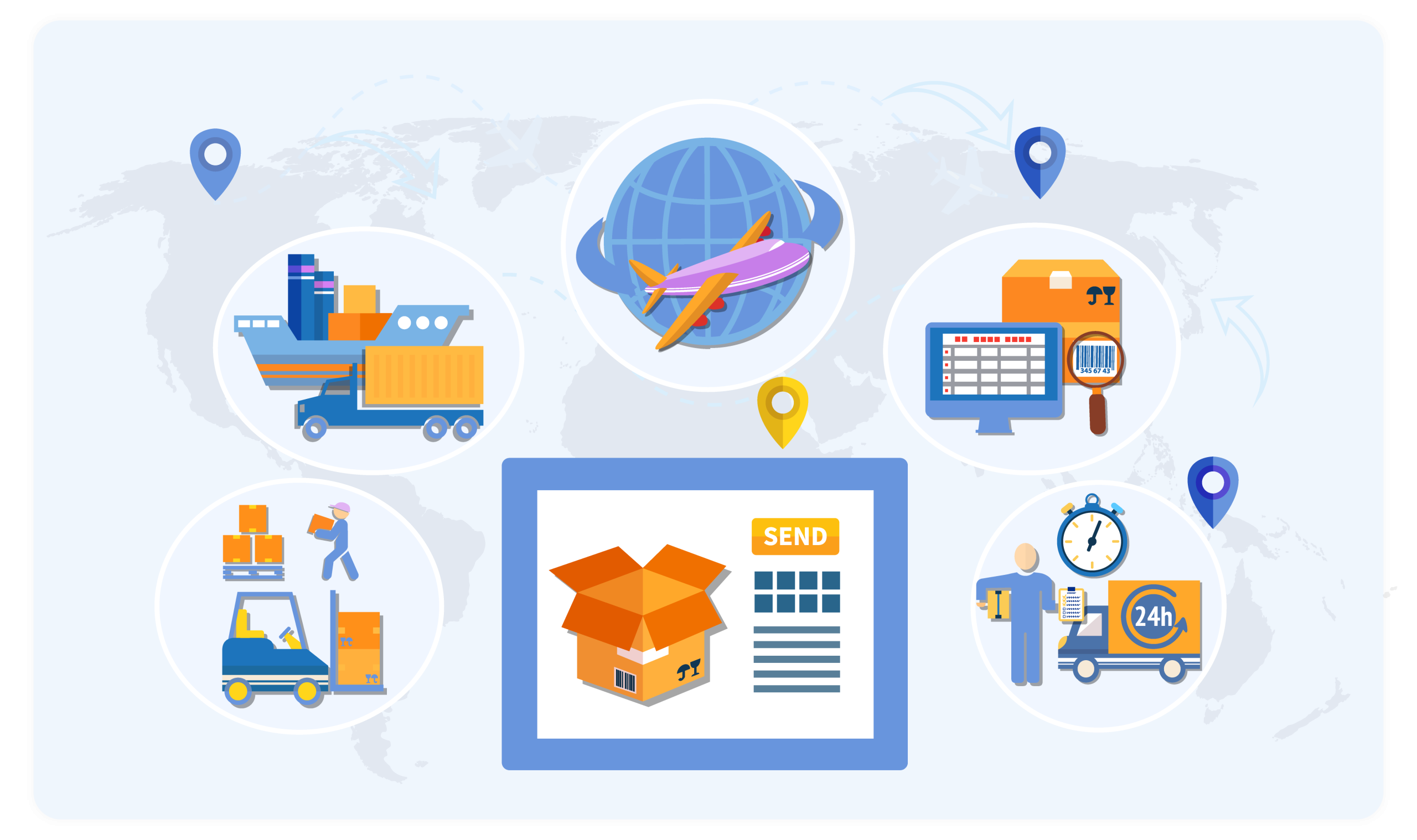 Trading ERP Software for Automation | Axiever ERP