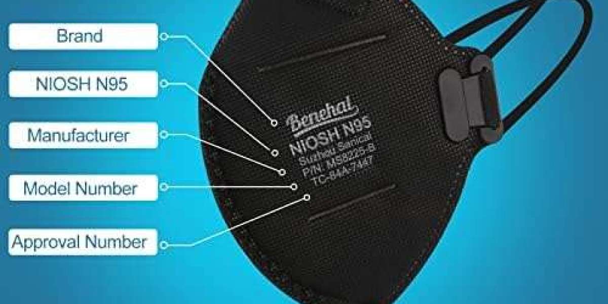 NIOSH Approved N95 Masks with Ear Loops vs Headband Masks: Which Is Better?