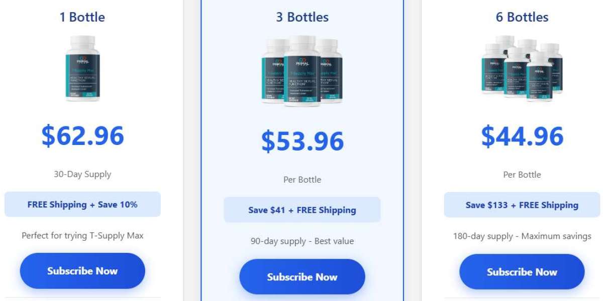 T-Supply Max Male Enhancement Reviews