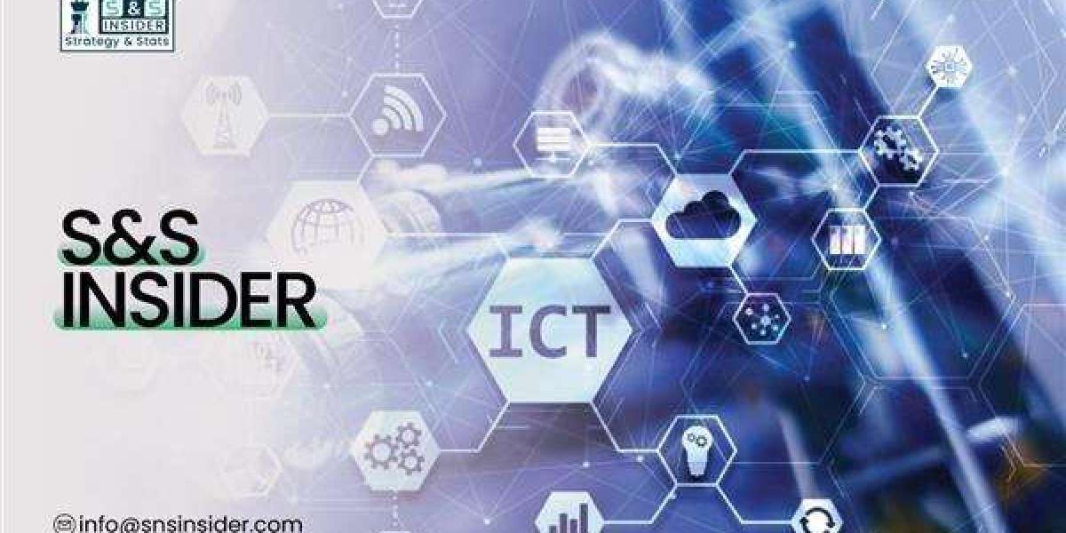 Narcotics Scanner Market Size & Share Report-2033