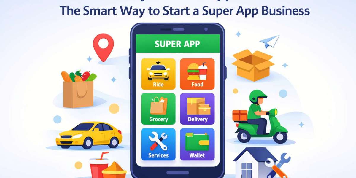 Gojek Clone App: The Smart Way to Start a Super App Business